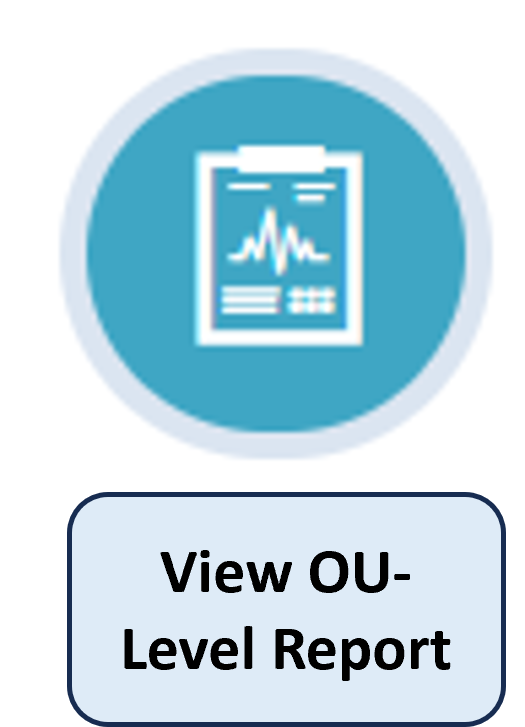 View OU-Level Reports.png