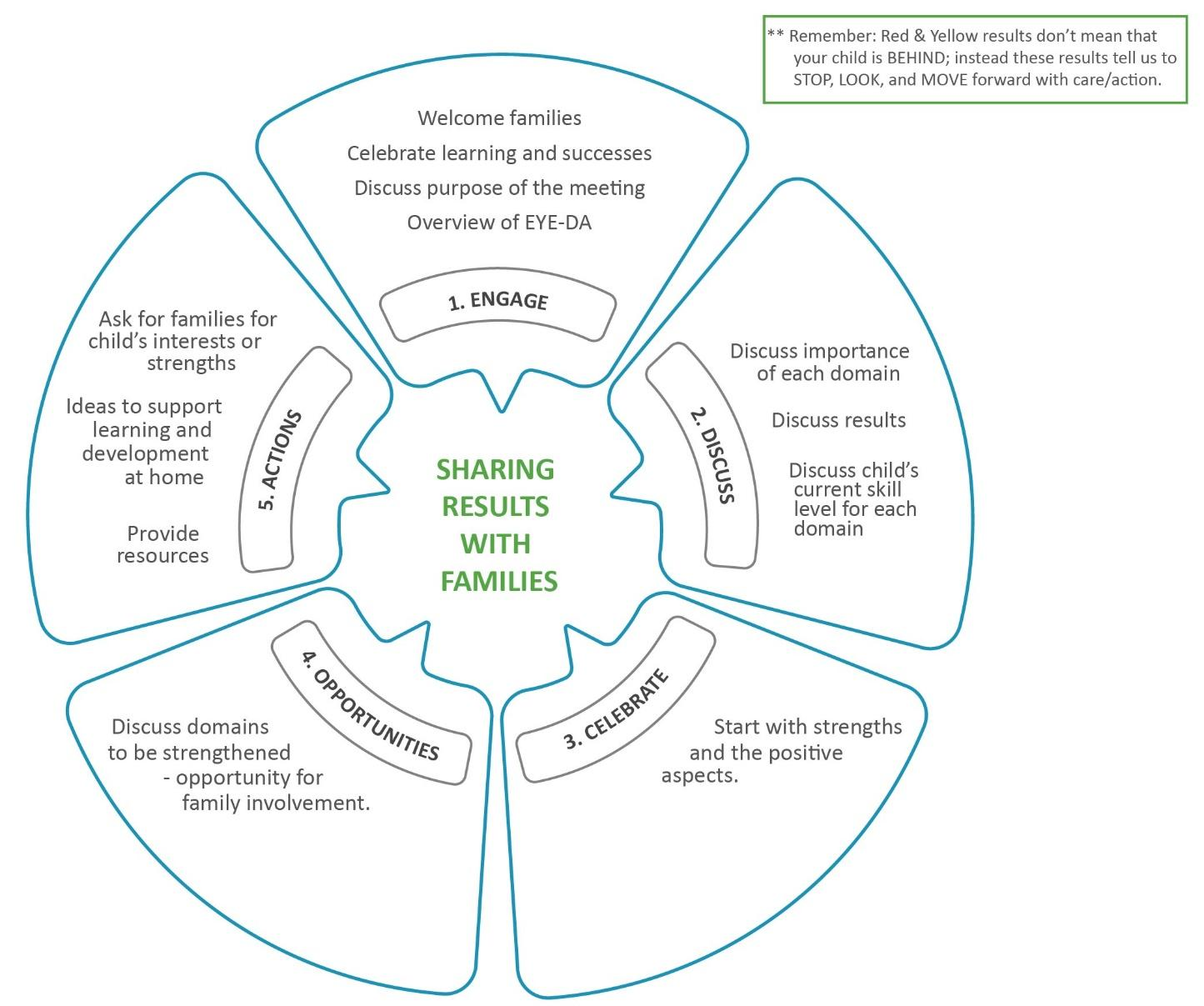 sharing1.png