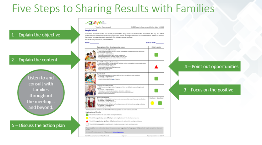 sharing_2_TA.png